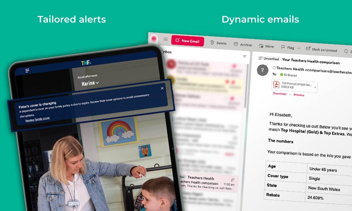 Tailored alert notifications and dynamic email for Teacher's health demonstrating hyper-personalisation.