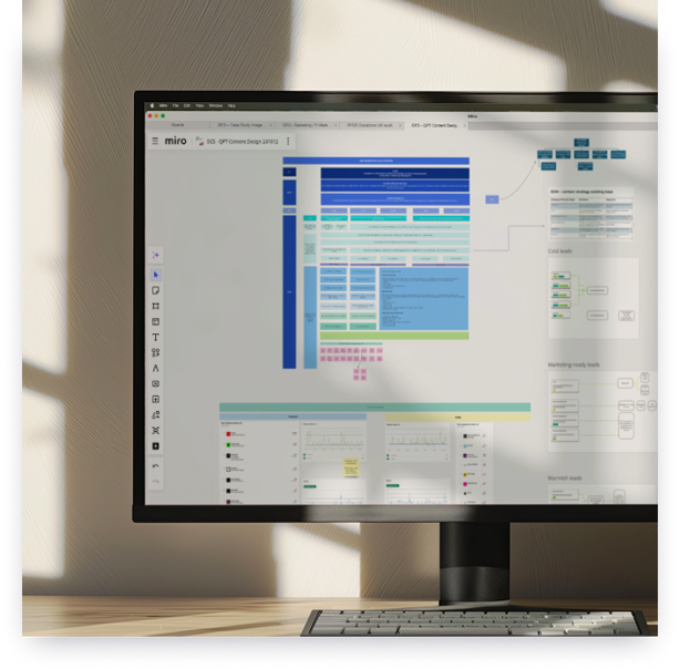 Creative and design guidance