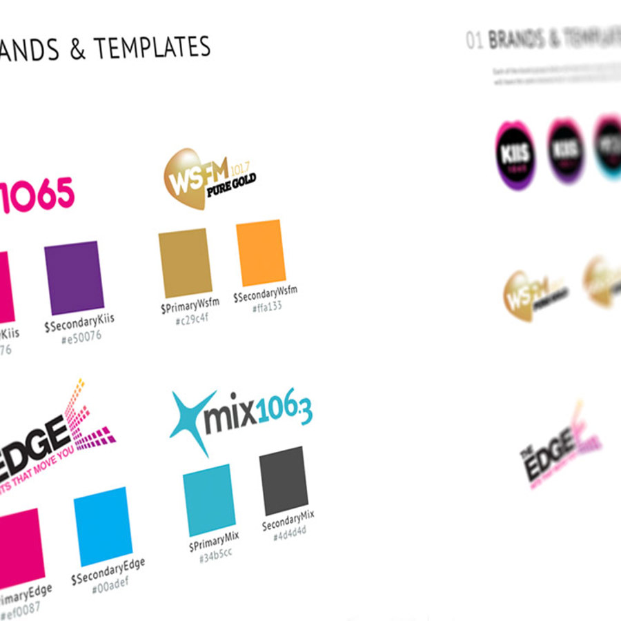 Screenshot of sample ARN brand and template