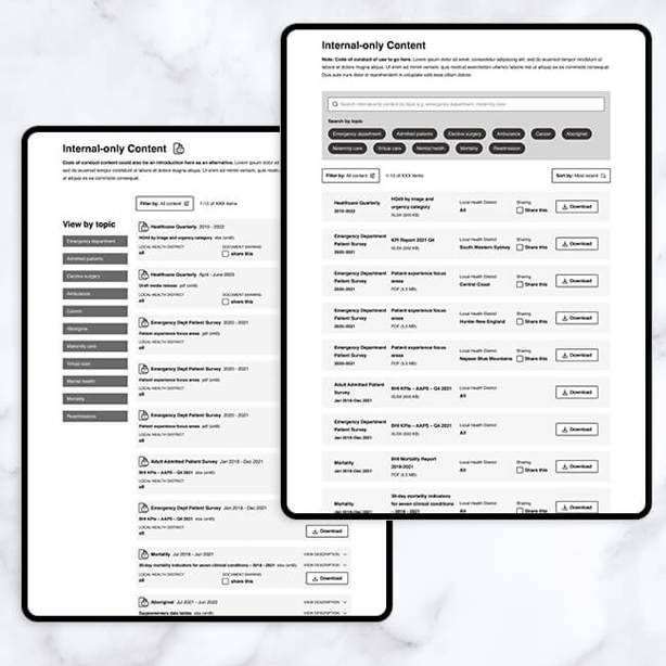 Key user experience visualised for several important audience segments  