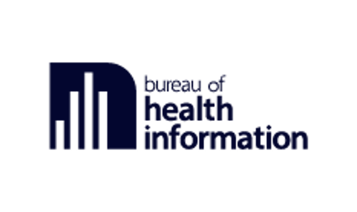 Health