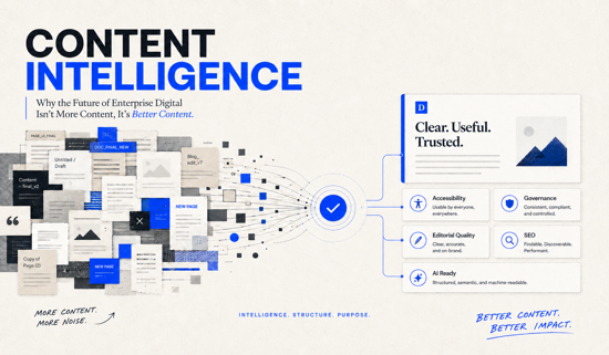 Why the Future of Digital Enterprise Isn't More Content It's Better Content