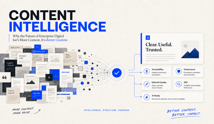 Why Content Intelligence Matters