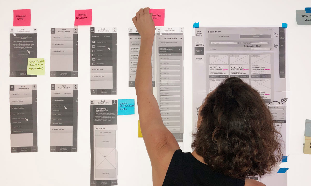 Emotional and practical connection