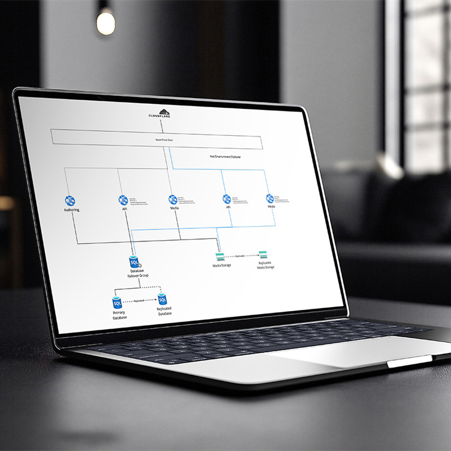 View of Umbraco Cloud displayed on laptop sitting on desk