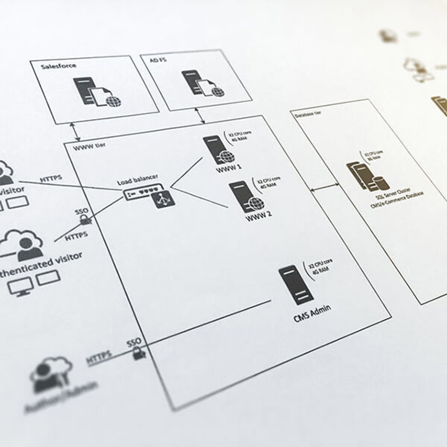 College Of Law design