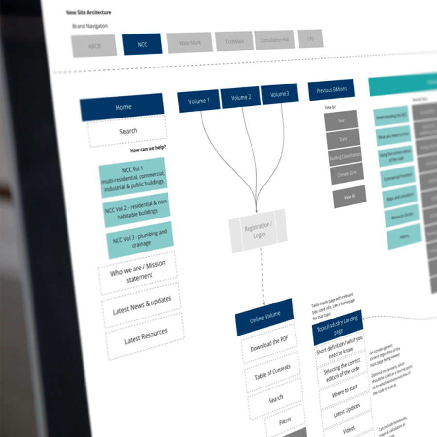 Screenshot showing new ABCB Resource Library, with smart search, filter and refine options