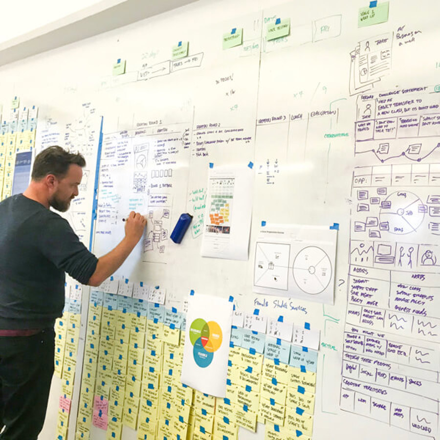 Person writing on roadmap for Navitas mapping research data session