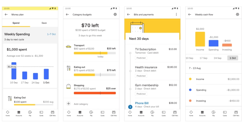 Commonwealth bank app interface displayed on a smartphone, highlighting hyper-personalisation through AI-powered insights.