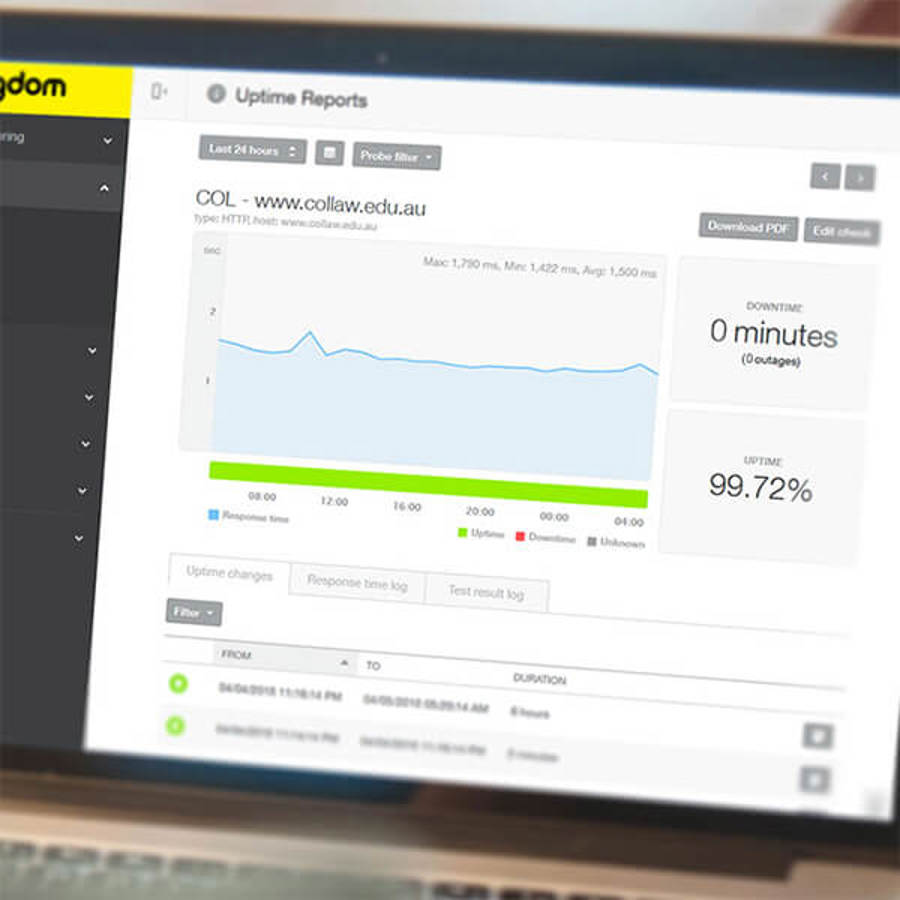 College Of Law customer experience