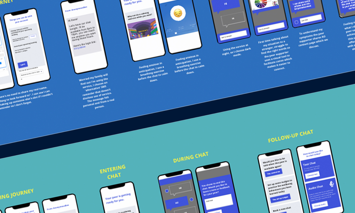 Blueprints for fast-tracking design