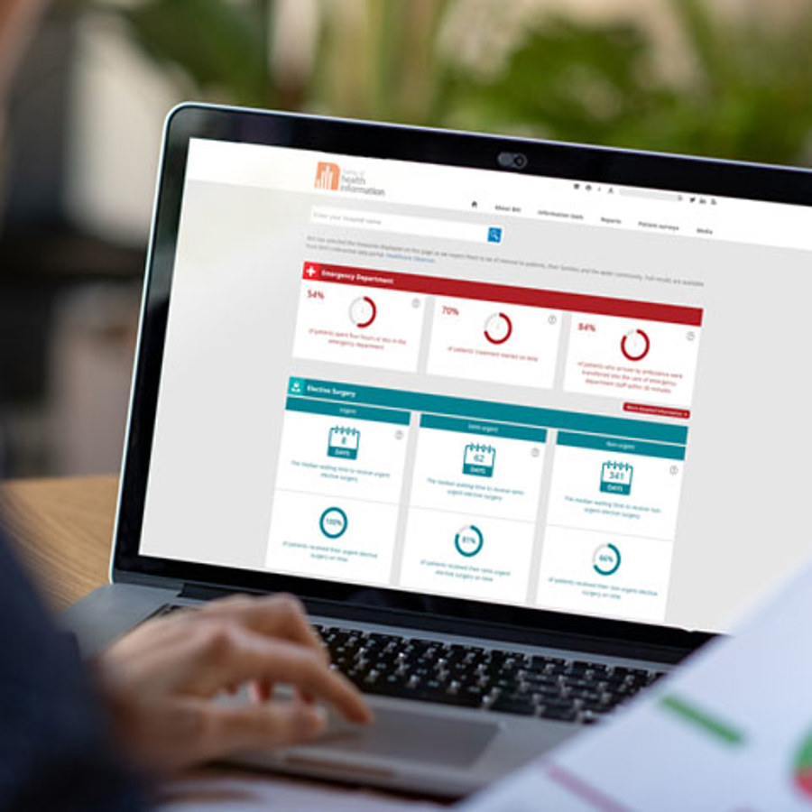 Bureau of Health Information UX