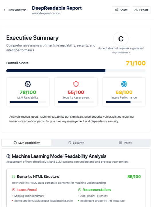 Deepend Agentic Traffic Readiness Audit